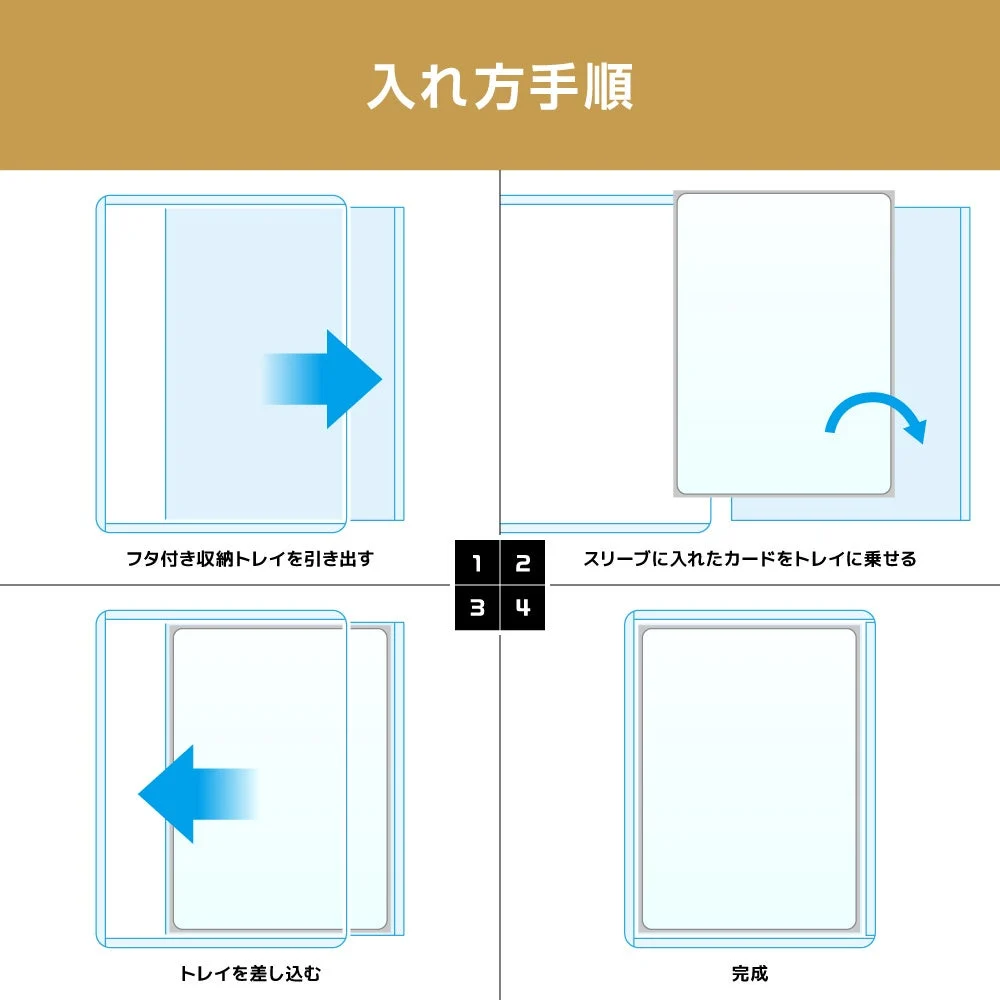発売発表時の収納手順図。スリーブ入りカードをトレイへ載せて差し込む構造。