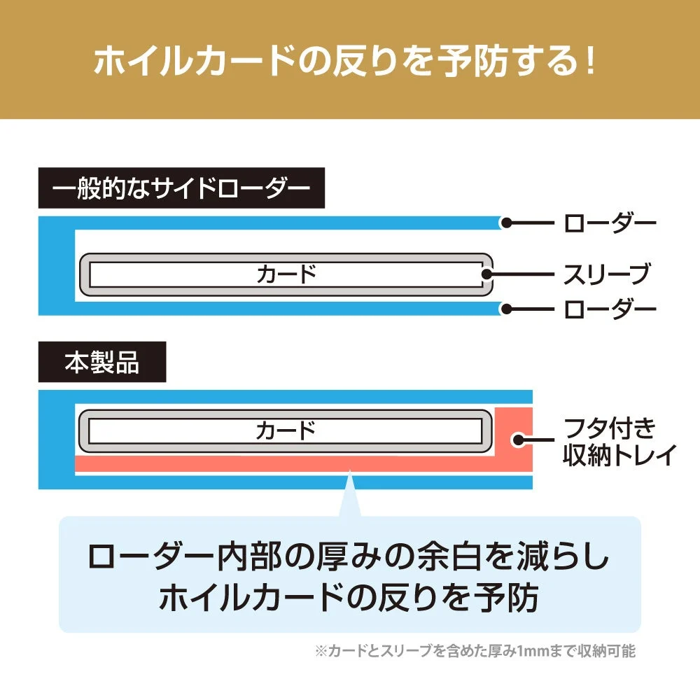 反り軽減についてのメーカー設計説明図。効果を当サイトで測定した結果ではありません。